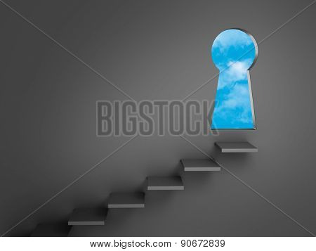 Steps To Opportunity