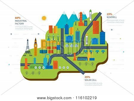 Green energy, ecology, eco, urban landscape and industrial factory buildings
