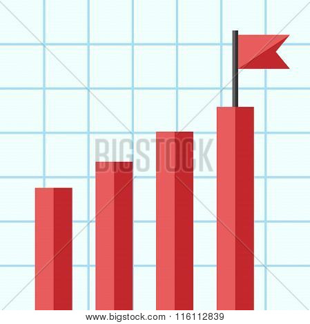 Bar Chart With Flag