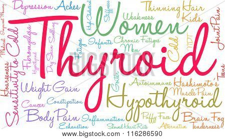 Thyroid Word Cloud