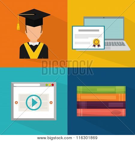 Online education and eLearning