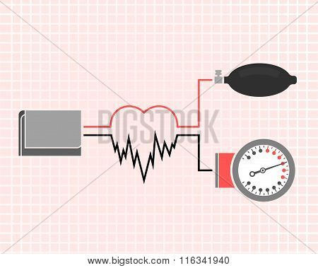 blood pressure measuring