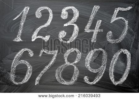 Chalky Numbers. Ten arabic numerals handwritten with white chalk on a blackboard.