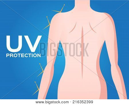 uv protection on back body , skincare , uv reflect concept