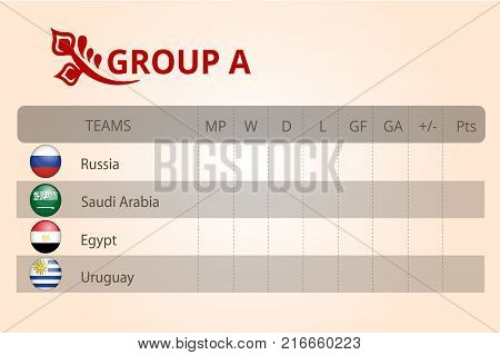 Football world championship 2018 group stage of the championship group A table of results vector template. The background is made in Russian style. Balalaika kokoshnik supporters round flags
