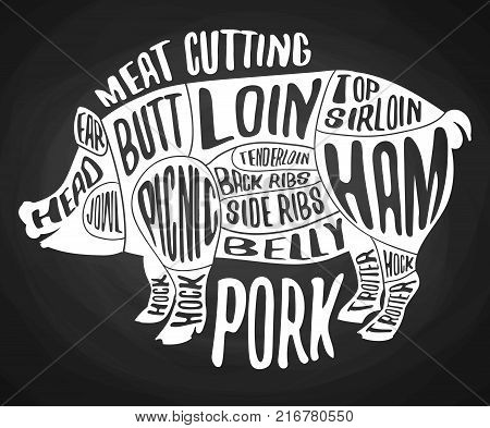 Meat cutting - pork. Black poster on chalkboard. Cut of pig meat set. Butcher diagram, scheme and guide - Pork. Vintage typographic handdrawn vector design.