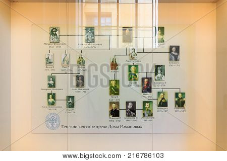 Petersburg, Russia - July 2, 2017: Family Tree Of The Romanovs In The Peter And Paul Cathedral In Th