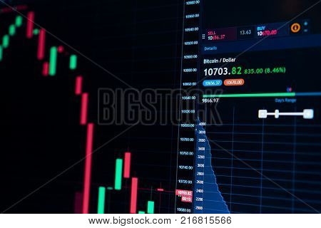Stock market chart of Bitcoin currency growth up to 10000 US dollars - investment, e-commerce, finance concept