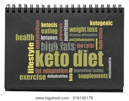 keto diet word cloud - color text in an isolated black paper sketchbook