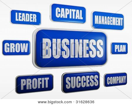 Podnikatelský koncept