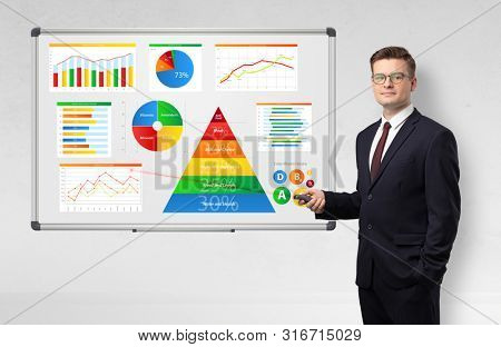 Handsome businessman presenting health reports on white board with laser pointer