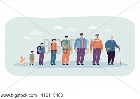 Cartoon Illustration Of Person Life Evolution. Flat Vector Illustration. Different Human Growth Stag