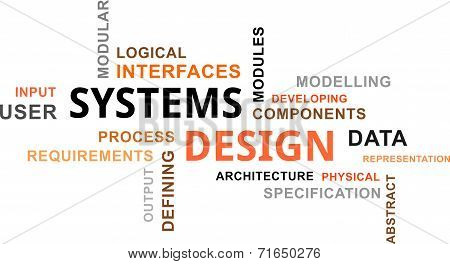 Word Cloud - Systems Design