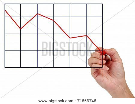 Hand Drawing A Decline On White