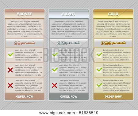 Subscription Plan Template