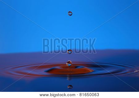 Falling into water droplets