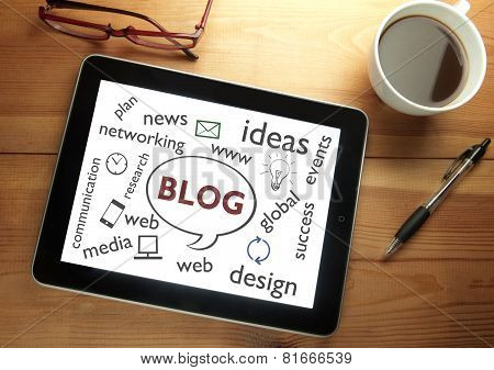 Blog Ideas