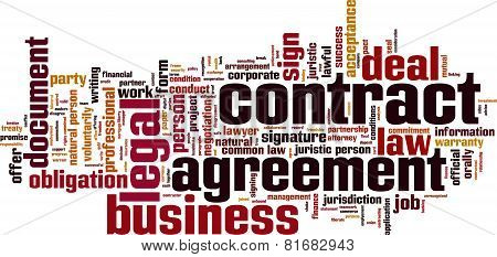 Contract Word Cloud