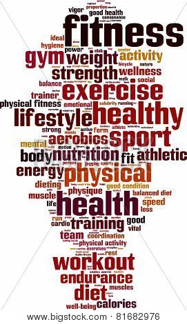 Fitness Word Cloud