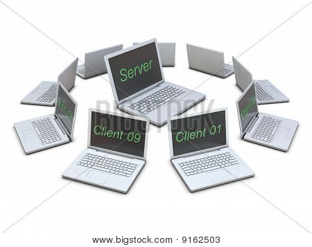 Servidor e clientes