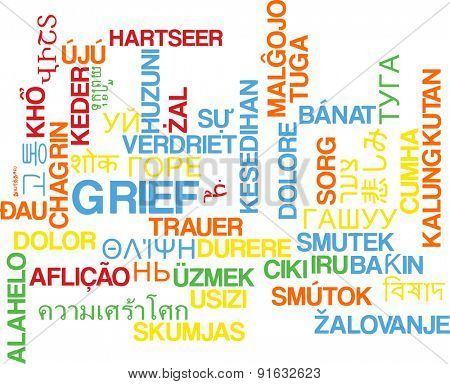 Background concept wordcloud multilanguage international many language illustration of grief