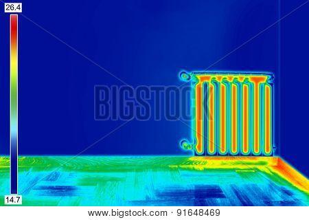 Thermal Image Of Radiator