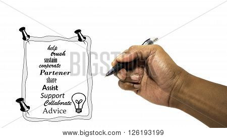 Business partnership concept . Hand hold the black pen.