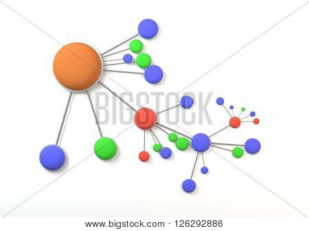 mind mapping color circles with connection links