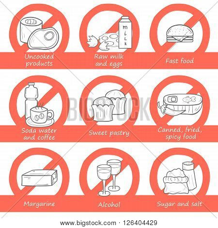 Vector hand drawn cartoon set with pregnancy prohibited food. Pregnancy nutrition concept. Pregnant diet healthy lifestyle concept. Unhealthy pregnancy food
