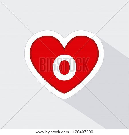 Blood Donation