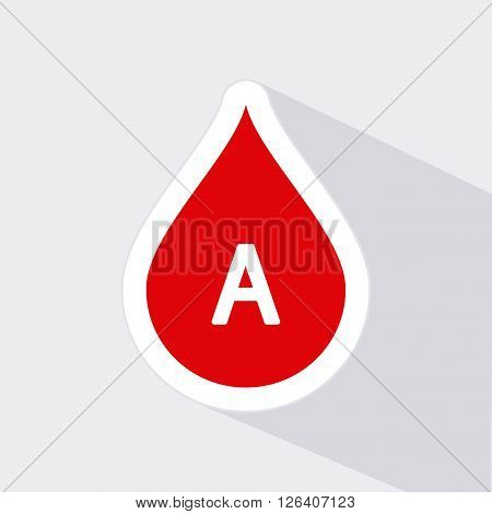 Blood Donation
