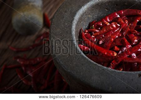 Dried chili peppers. Red Hot Chili Peppers.