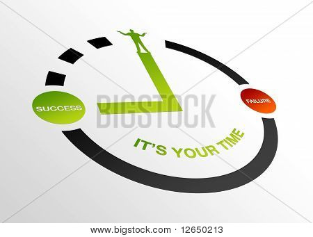 Näkökulmasta aikaasi