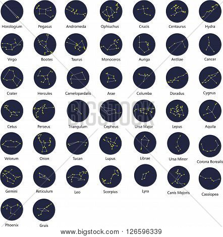 Icons, pikotogramy stars forming constellations of the night sky, along with descriptions.