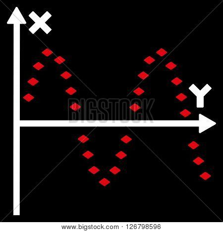 Dotted Sine Plot vector toolbar icon. Style is bicolor flat icon symbol, red and white colors, black background, rhombus dots.