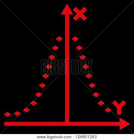 Dotted Gauss Plot vector toolbar icon. Style is flat icon symbol, red color, black background, rhombus dots.