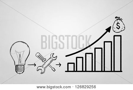 Tools for money making
