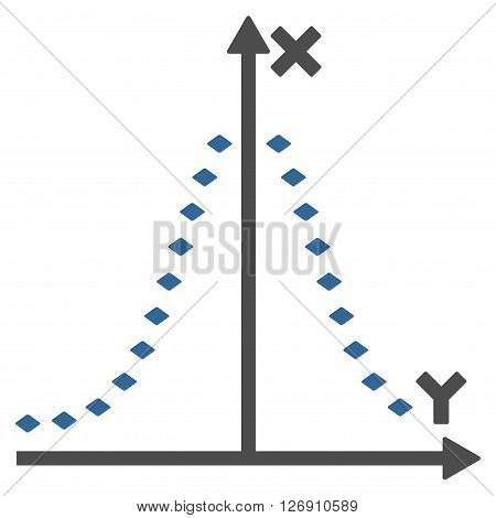 Dotted Gauss Plot vector toolbar icon. Style is bicolor flat icon symbol, cobalt and gray colors, white background, rhombus dots.