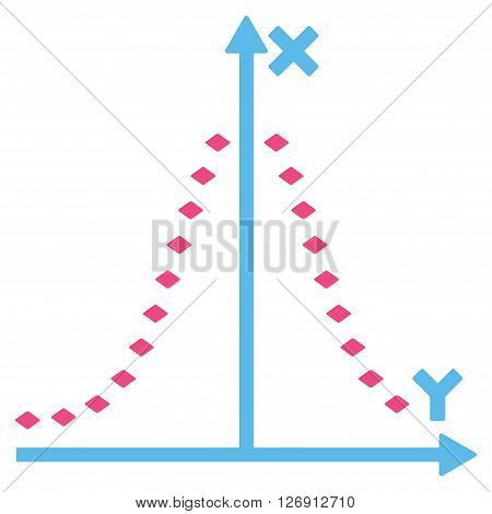 Dotted Gauss Plot vector toolbar icon. Style is bicolor flat icon symbol, pink and blue colors, white background, rhombus dots.