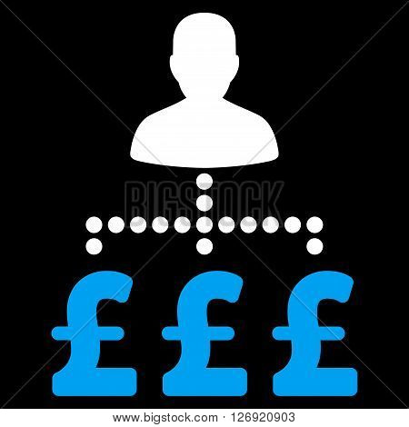 User Pound Payments vector icon. User Pound Payments icon symbol. User Pound Payments icon image. User Pound Payments icon picture. User Pound Payments pictogram. Flat user pound payments icon.
