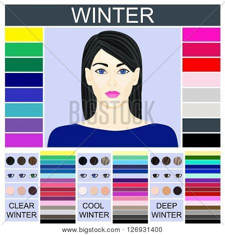 Stock vector set of three winter types of female appearance and face of young woman