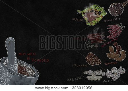 Sketch And Drawn With Painted Simple Digital Graphic Illustration Design Of Ingredient Of Thai Chill