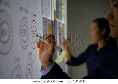Close-up Image Of Businessman Drawing Circle Digram On Paper Sheet Hanging On Wall When Getting Read