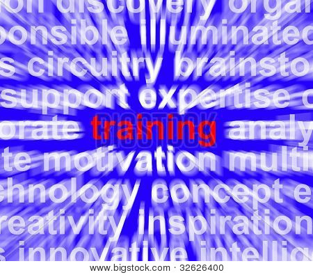 Training Word Showing Skills Learning From Seminar Or Instruction