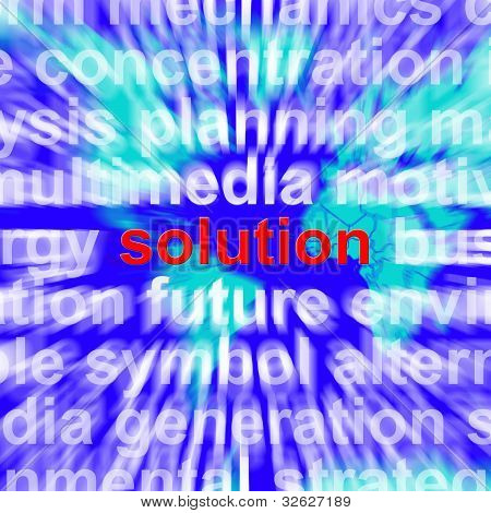 成功の達成と戦略ソリューション Word