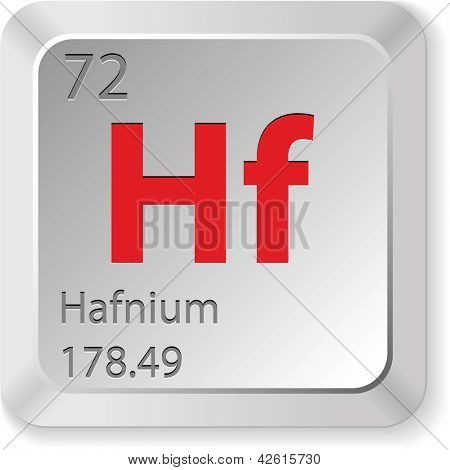 Hafn elementu