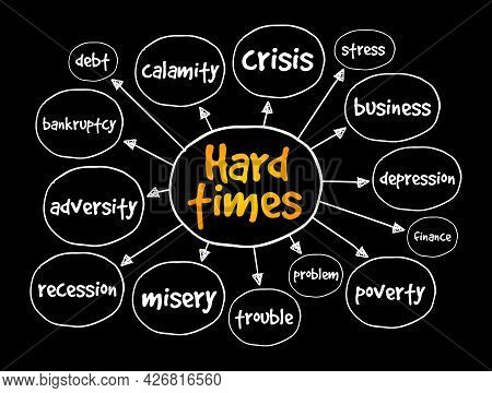 Hard Times Mind Map, Business Concept For Presentations And Reports