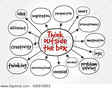 Think Outside The Box Mind Map, Concept For Presentations And Reports