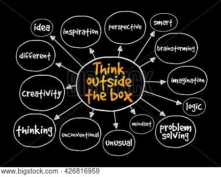 Think Outside The Box Mind Map, Concept For Presentations And Reports