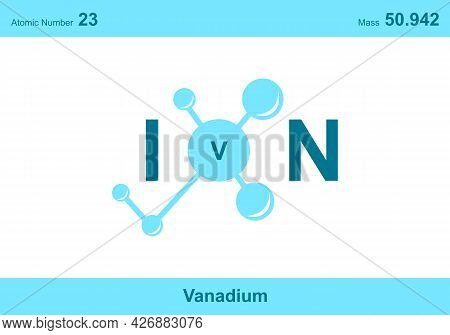 Modern Logo Design For The Word \